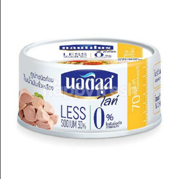 Canned Tuna
